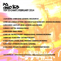 Omid 16B RA Top 10 Chart: February, 2014